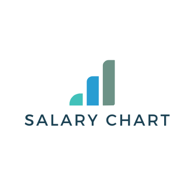 Salary Chart Logo